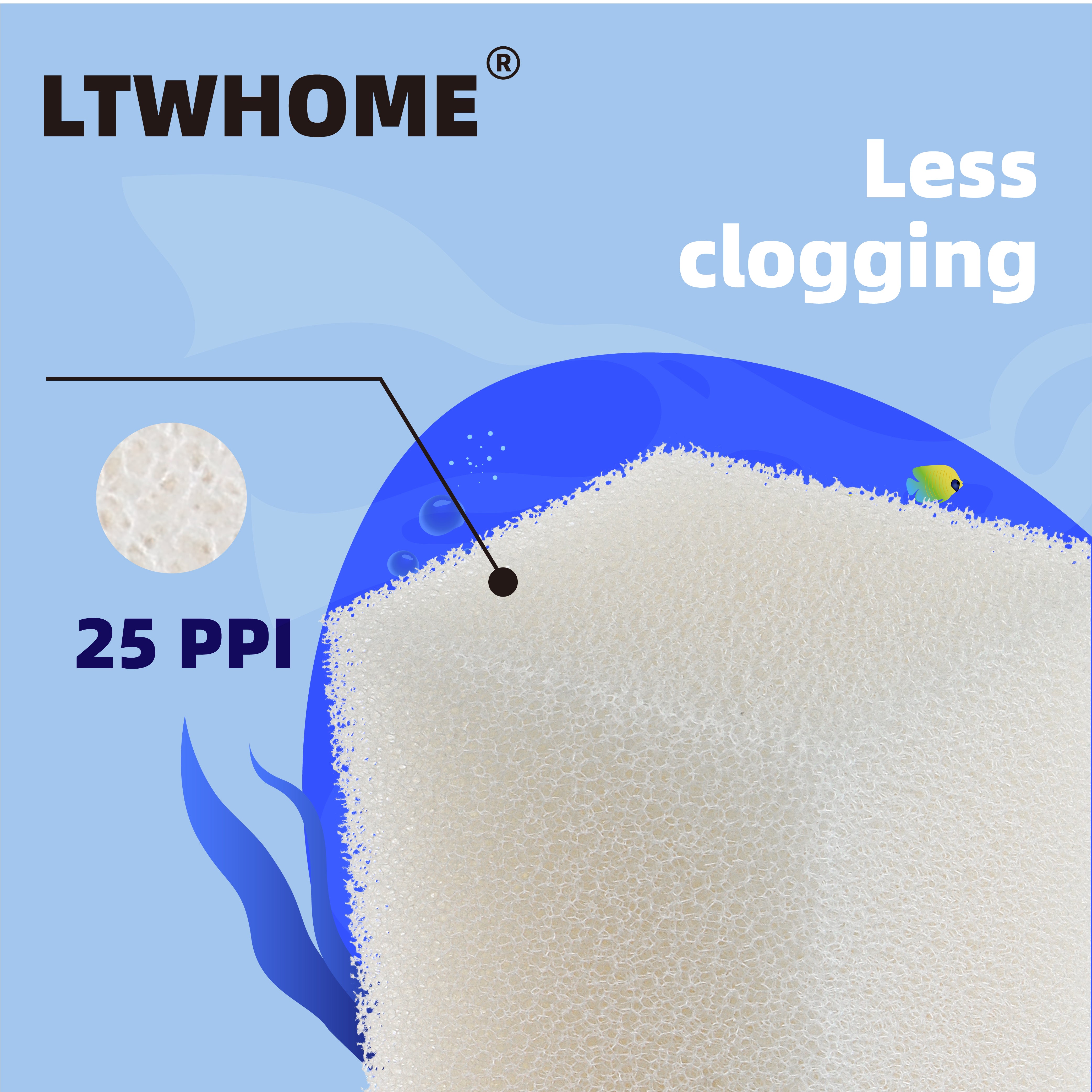 LTWHOME Foam Filter Pads Fit for Aqua Clear 110/500 AquaClear(Pack of 6)