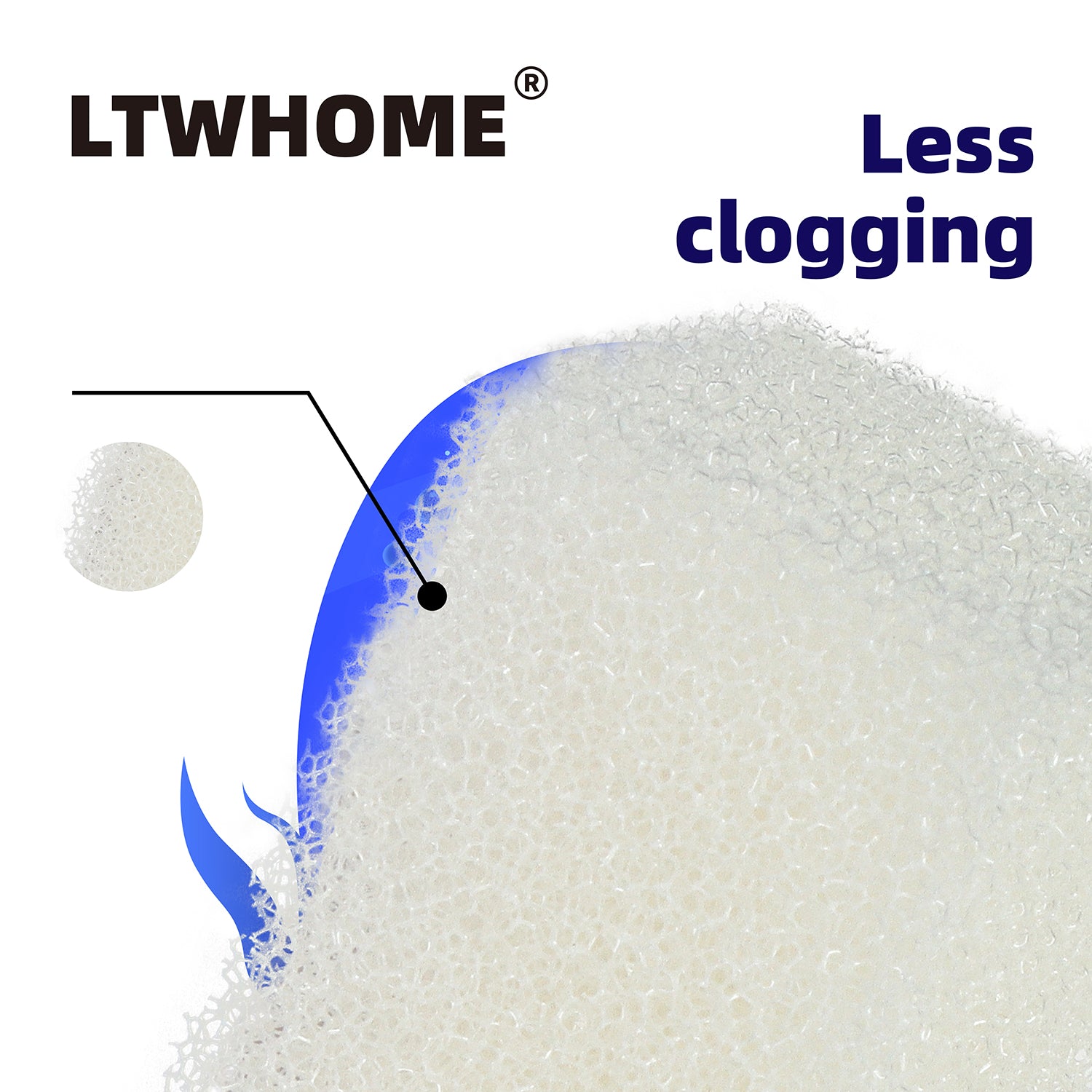 LTWHOME Compatible Filter Foams Replacement for Ciano SM / CF20 / CF40 Aquarium Filter (Pack of 12)