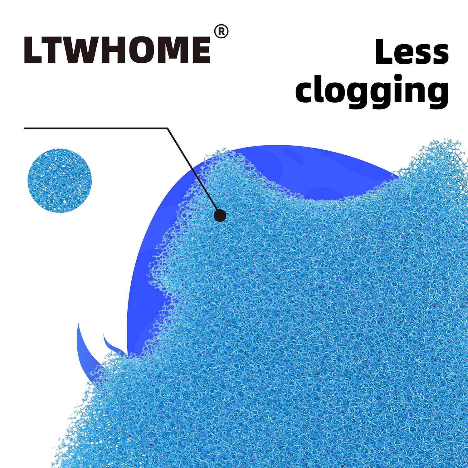 LTWHOME Replacement Blue Coarse Foam Filter Fit for Oase SwimSkim 25 Floating Pond Skimmer (Pack of 6pcs)