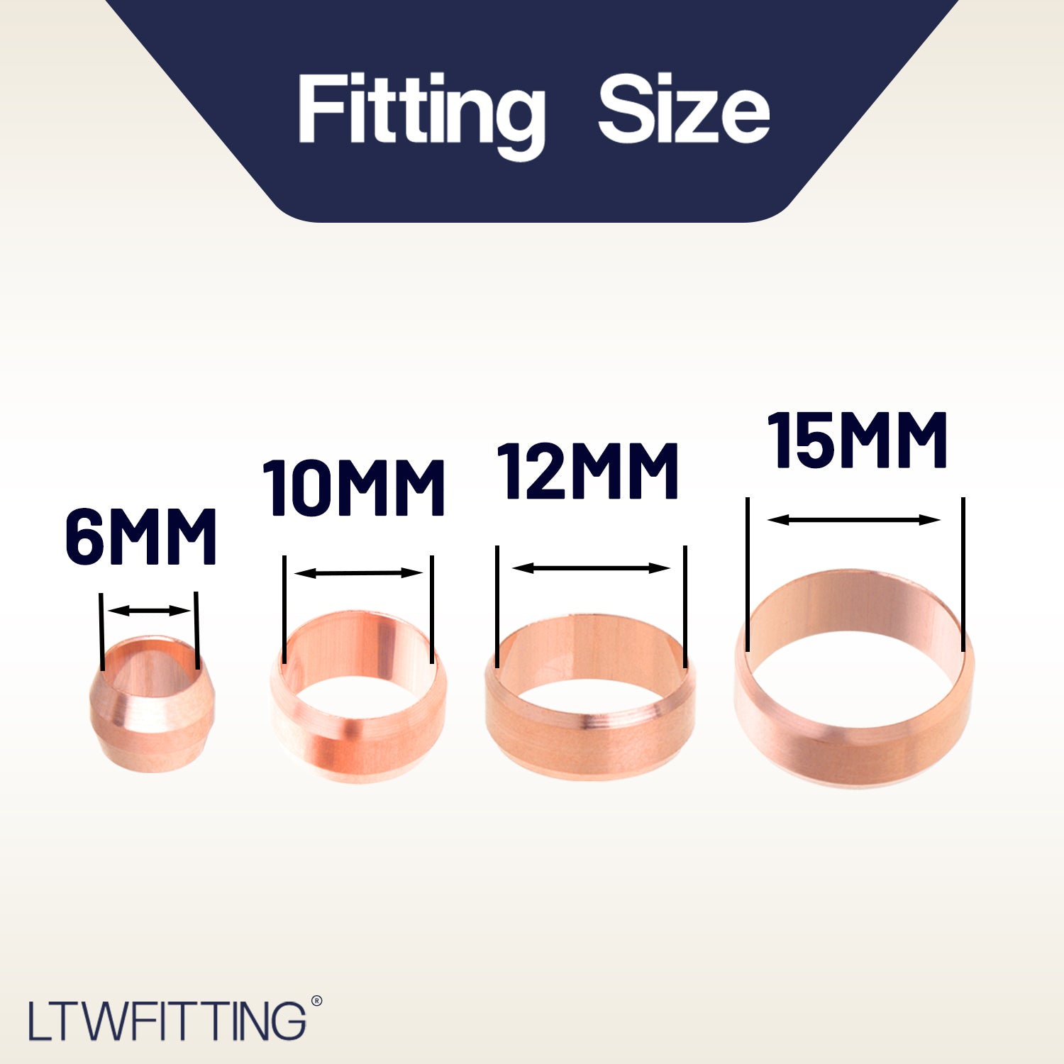 LTWFITTING Assortment Kit 6 10 12 15 MM OD Compression Sleeve Set (Pack of 200)