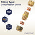 LTWFITTING 10MM OD Compression Union, Brass Compression Fitting (Pack of 10)